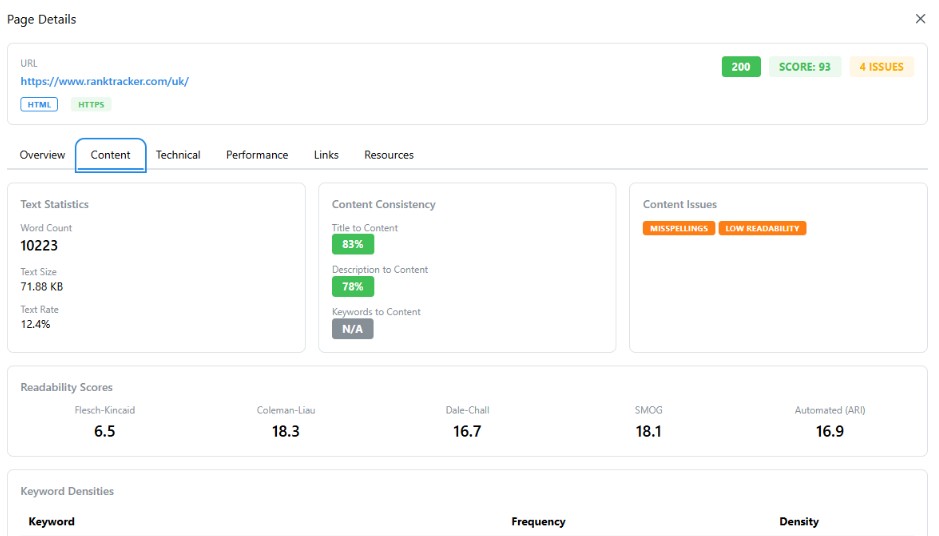 What changed enough to act on?