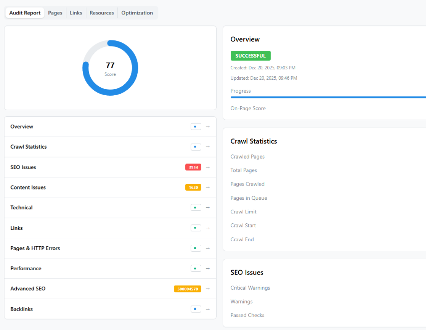 Which pages are gaining or losing visibility?
